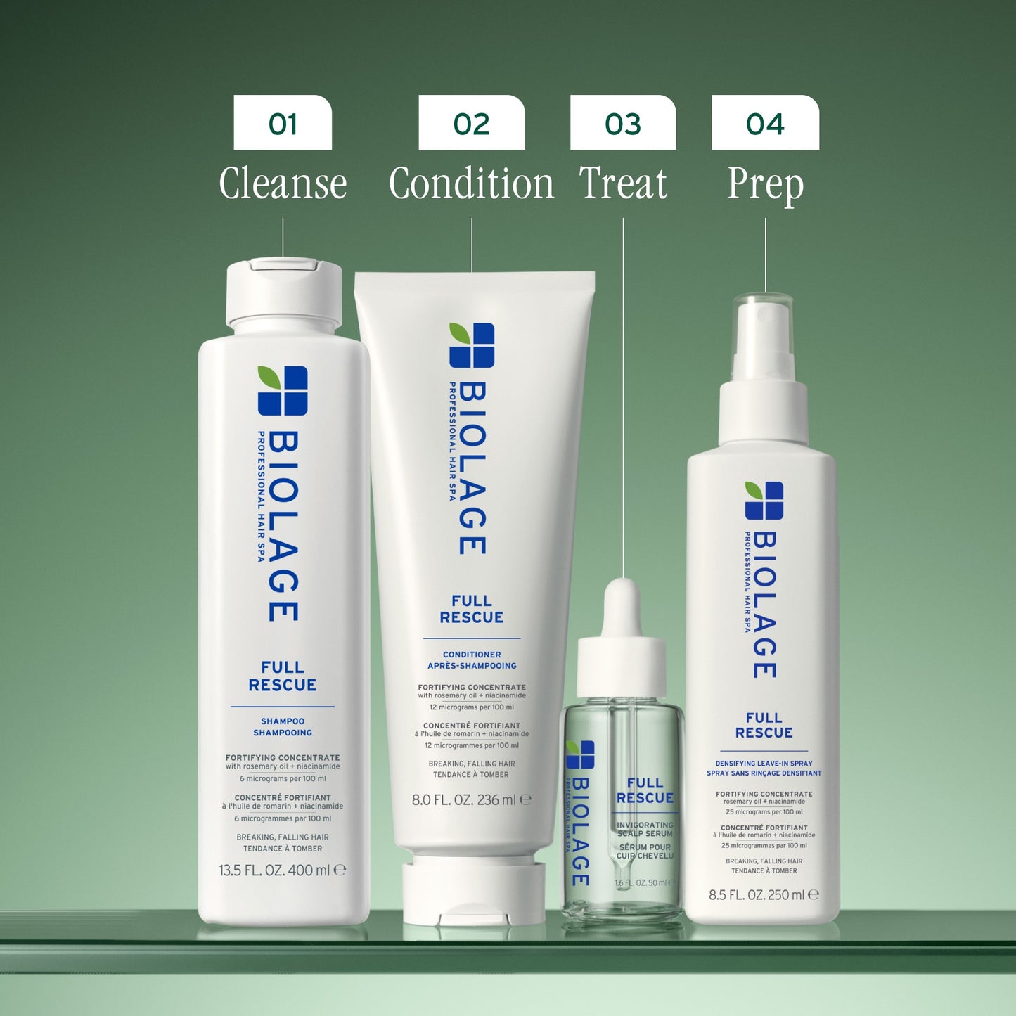 BIOLAGE FULL RESCUE SCALP SERUM FOR FULLER HAIR 50ML