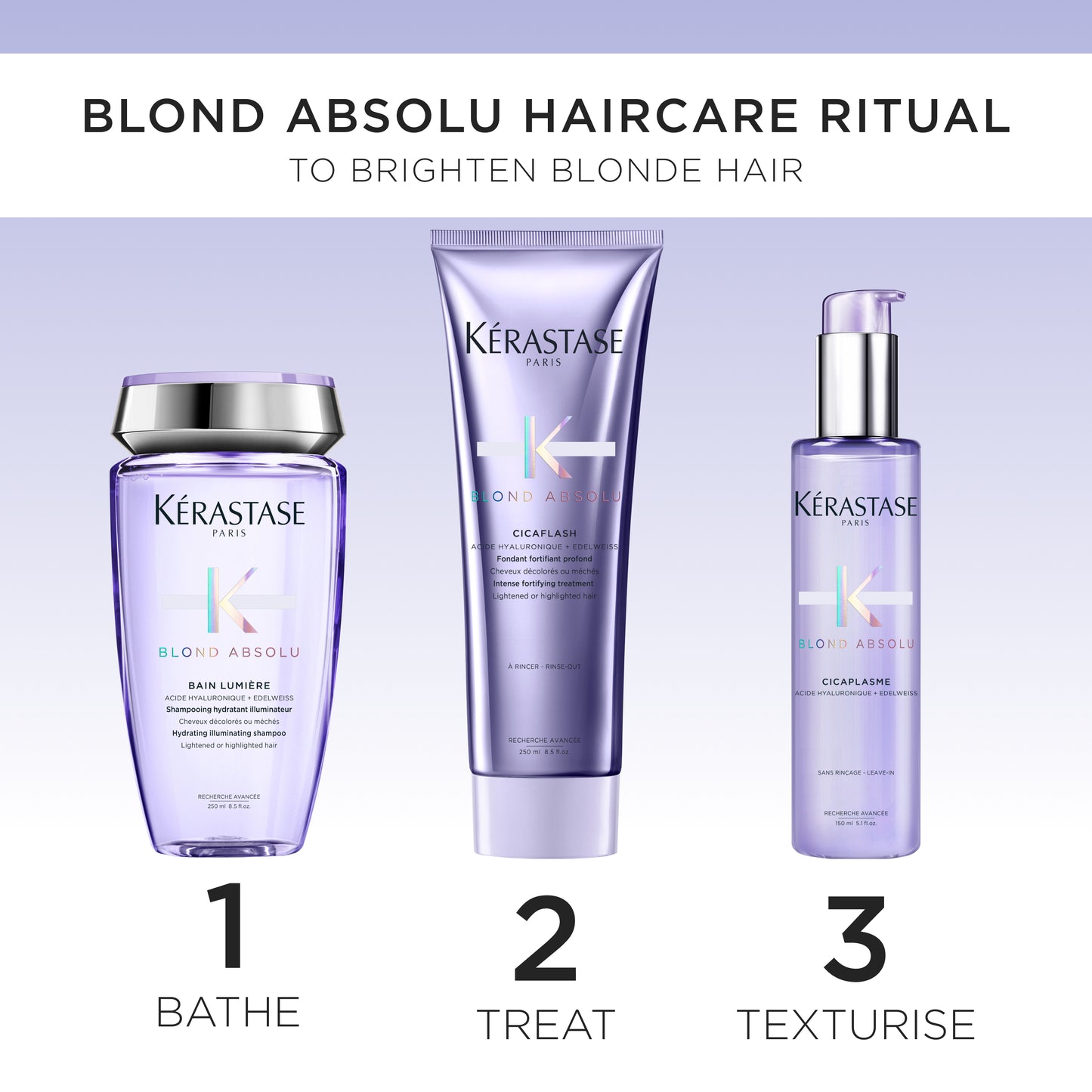 KÉRASTASE BLONDE ABSOLU COFFRET GIFT SET FOR BLONDE HAIR