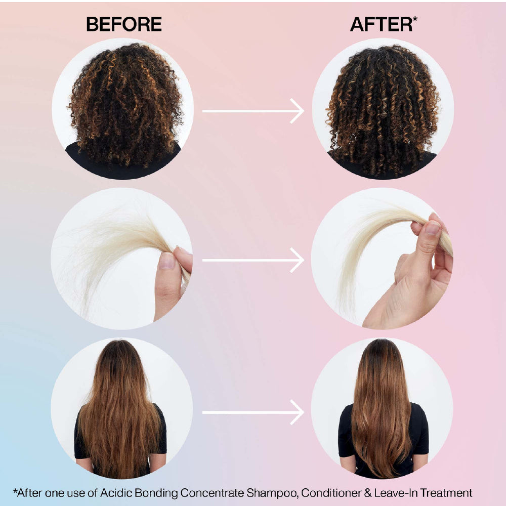 REDKEN ACIDIC BONDING COMPLEX MOTHERS DAY GIFT SET DUO