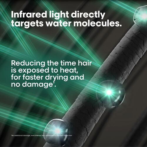 L’ORÉAL PROFESSIONNEL AIRLIGHT PRO HAIR DRYER