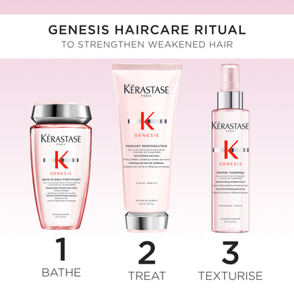 KÉRASTASE GENESIS FONDANT COFFRET GIFT SET FOR ANTI HAIR FALL