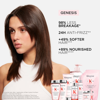 KÉRASTASE GENESIS FONDANT COFFRET GIFT SET FOR ANTI HAIR FALL