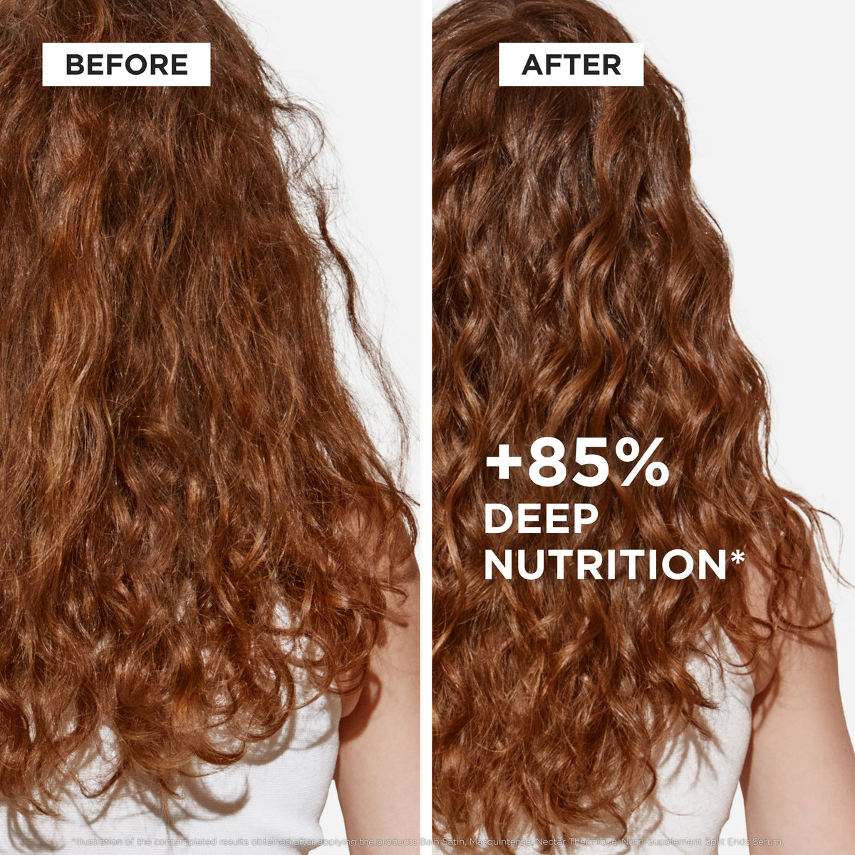 KÉRASTASE NUTRITIVE COFFRET GIFT SET FOR DRY HAIR