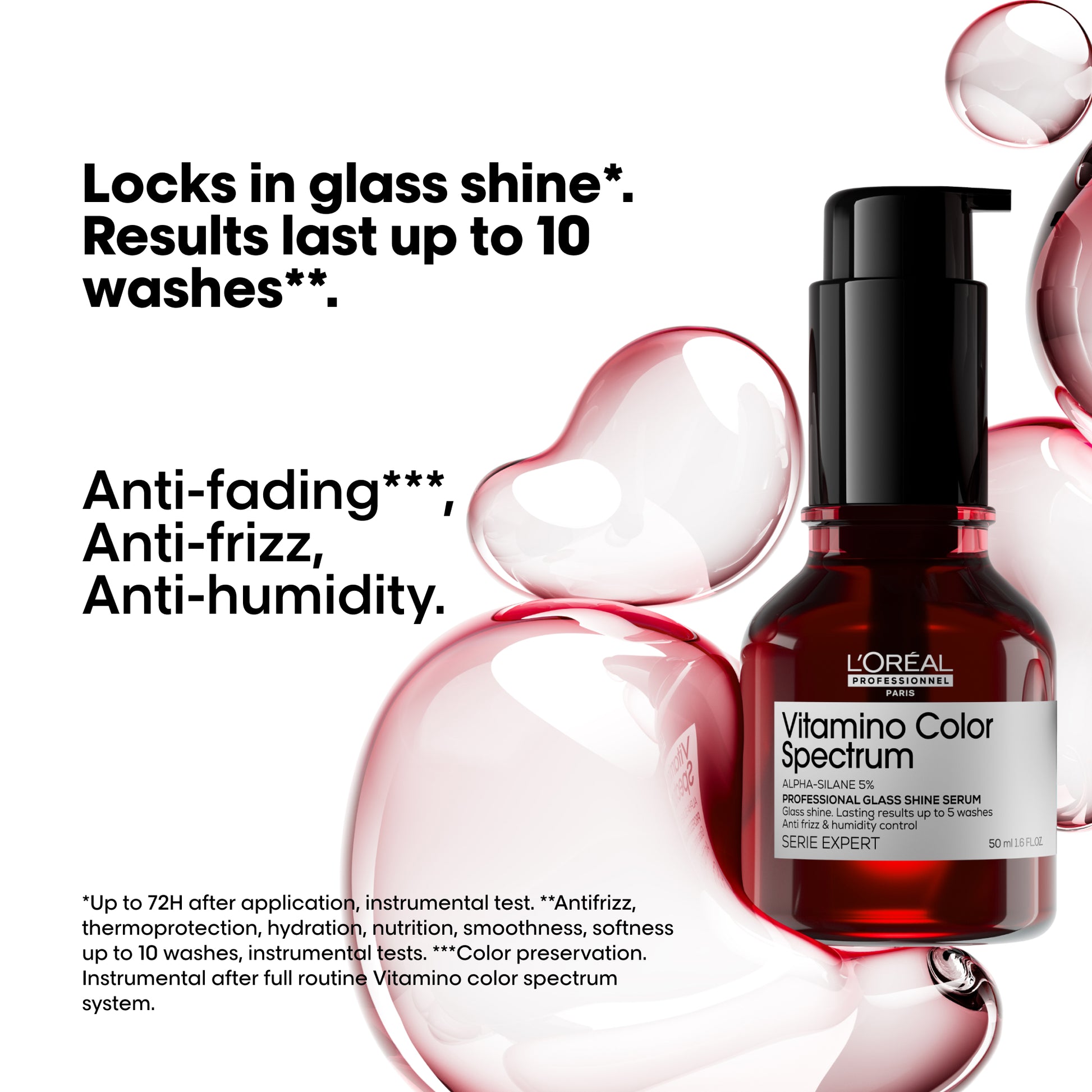 L’ORÉAL PROFESSIONNEL VITAMINO COLOR SPECTRUM MOTHERS DAY GIFT SET