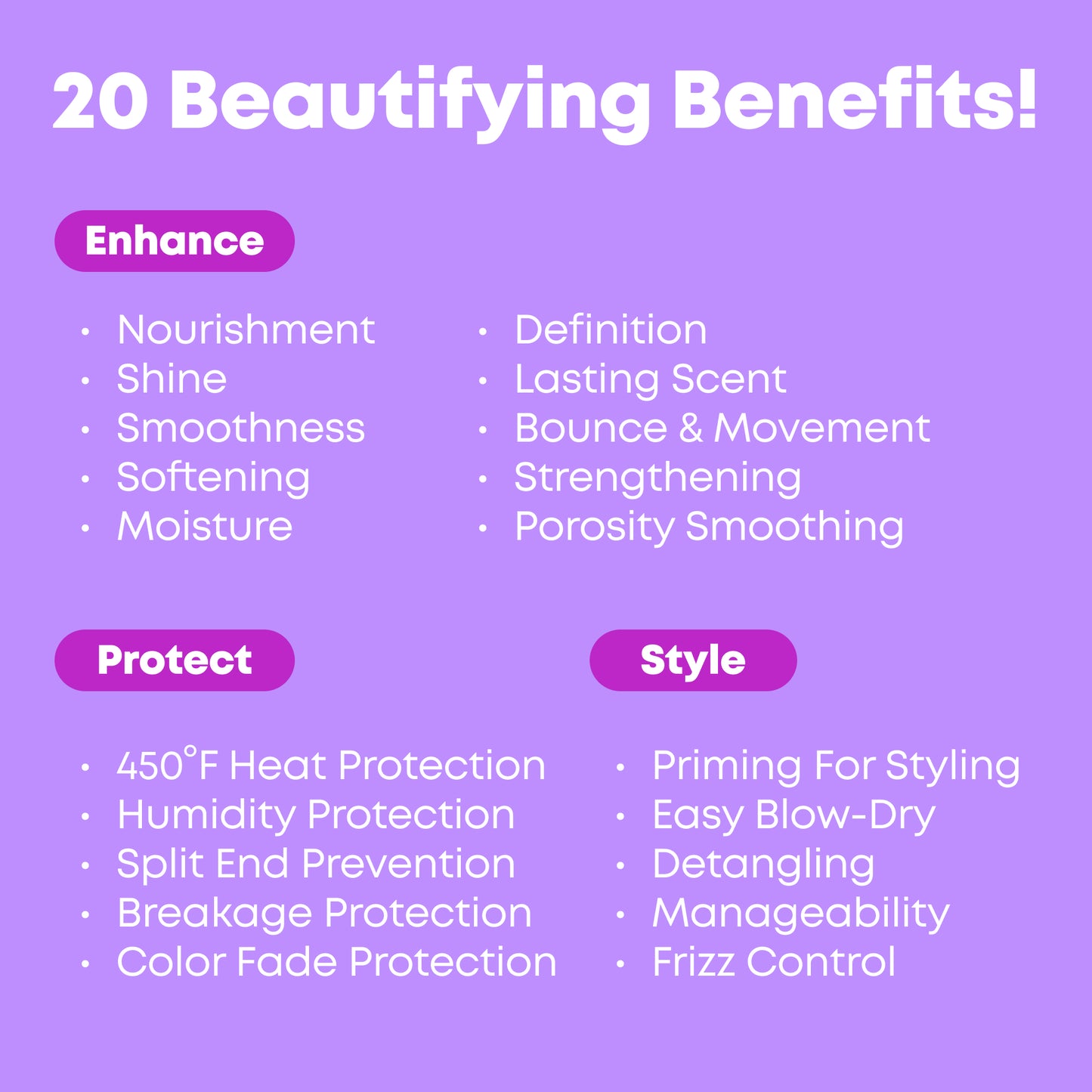 MATRIX TOTAL RESULTS MIRACLE CREATOR MULTI-TASKING HAIR TREATMENT 190ML