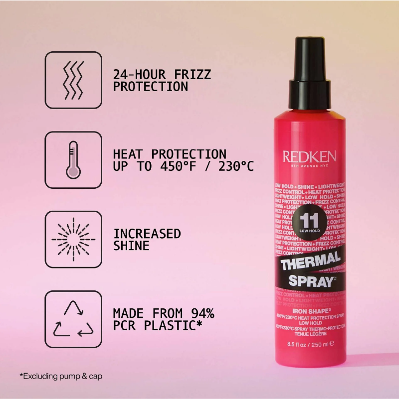 Redken Iron Shape 11 Thermal Holding Spray 250ml