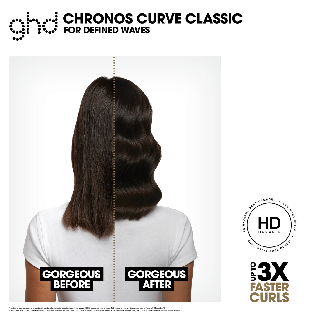 Comparison of hair before and after using ghd Chronos Curve Classic, with text highlighting product features.