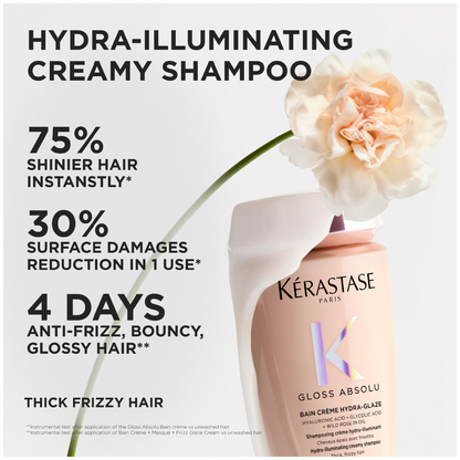 KÉRASTASE GLOSS ABSOLU THICK UNRULY HAIR TYPES FULL GLOSS CARE KIT