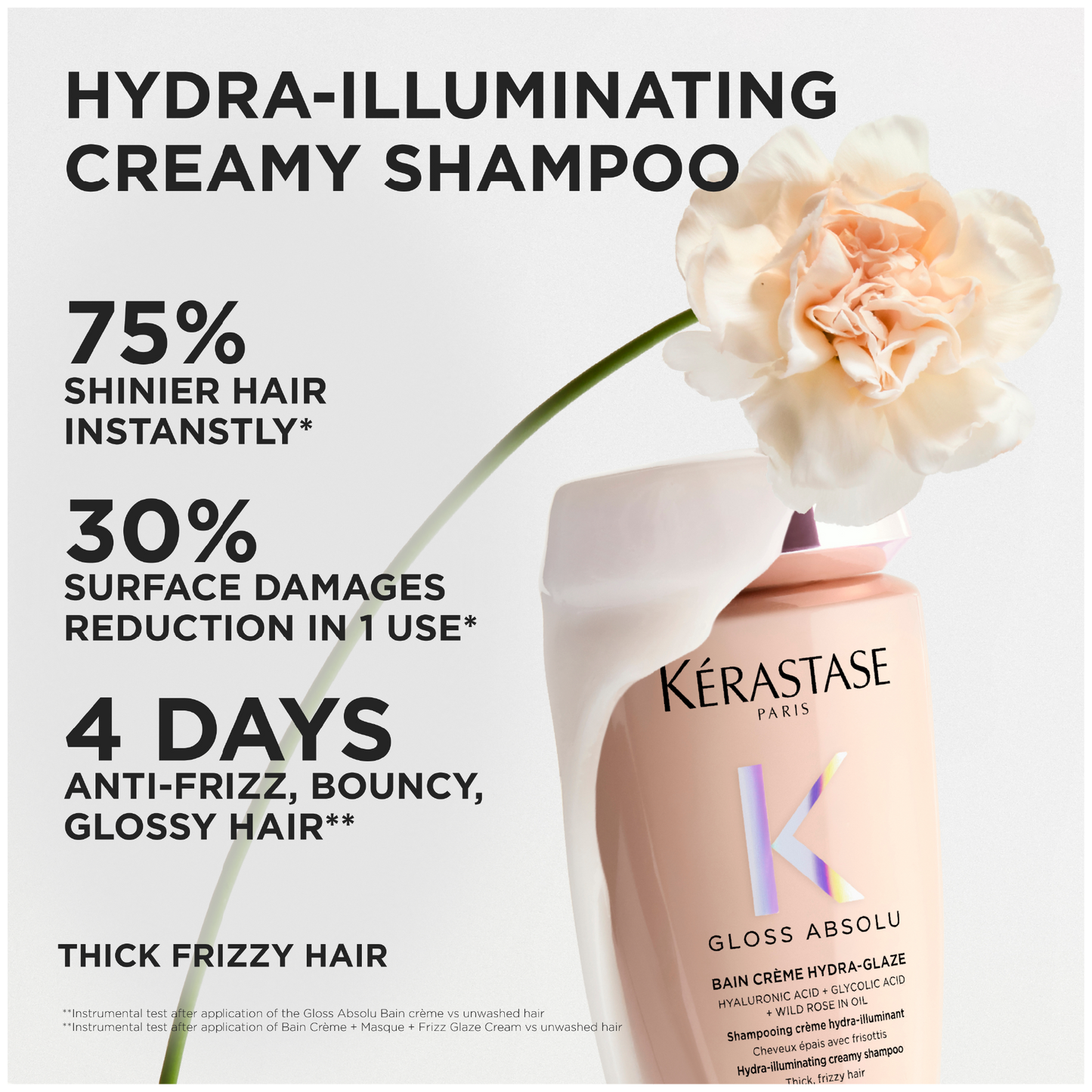 KÉRASTASE GLOSS ABSOLU THICK UNRULY HAIR TYPES ESSENTIALS GLOSS CARE KIT