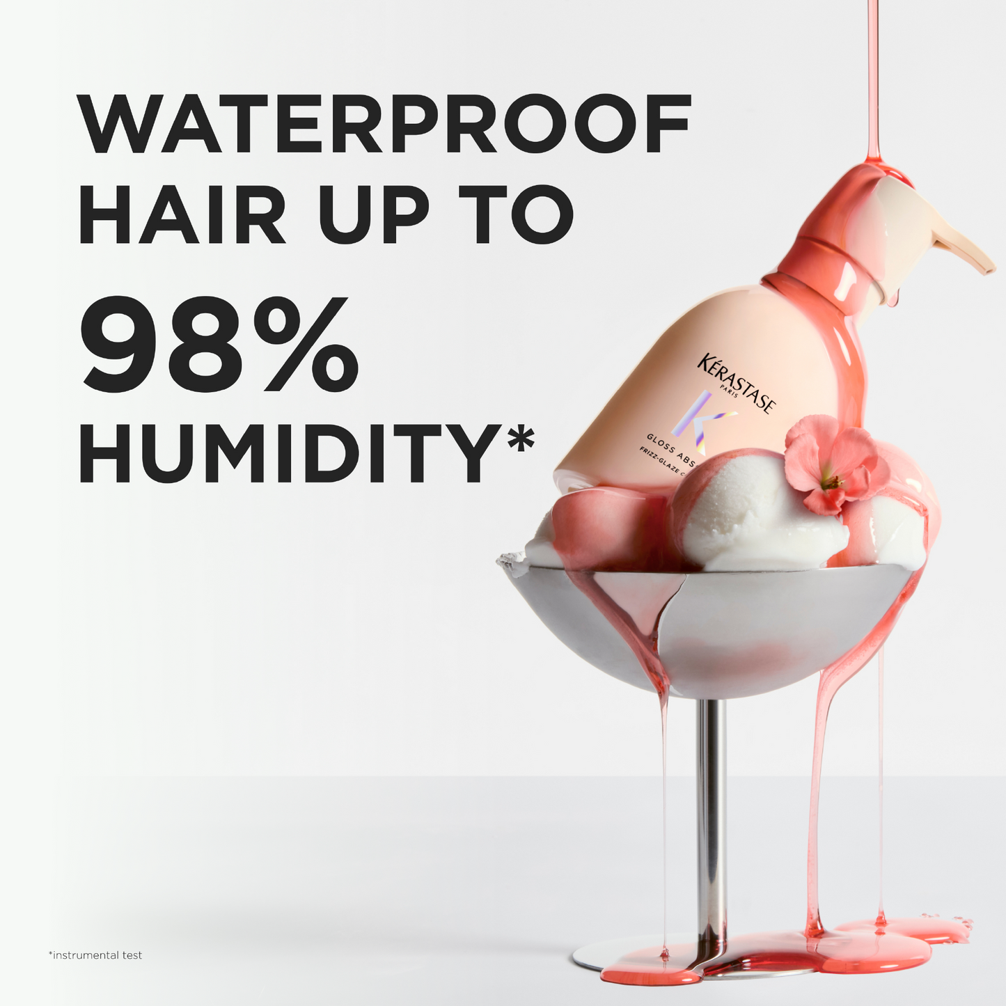 KÉRASTASE GLOSS ABSOLU THICK UNRULY HAIR TYPES FULL GLOSS AND FRAGRANCE CARE KIT