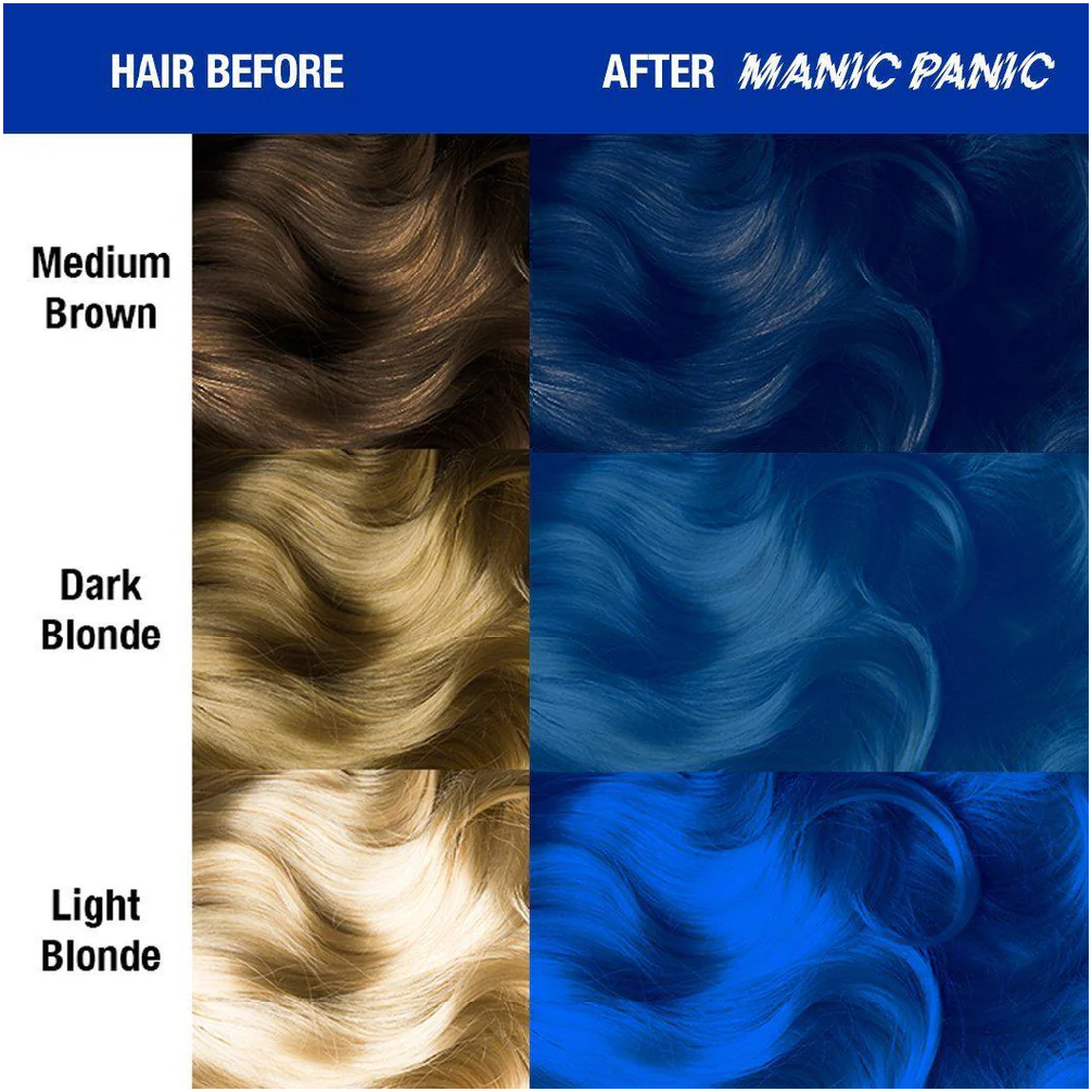MANIC PANIC CLASSIC HIGH VOLTAGE ROCKABILLY BLUE 118ML