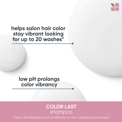 BIOLAGE COLORLAST MOTHERS DAY GIFT SET FOR COLOURED HAIR