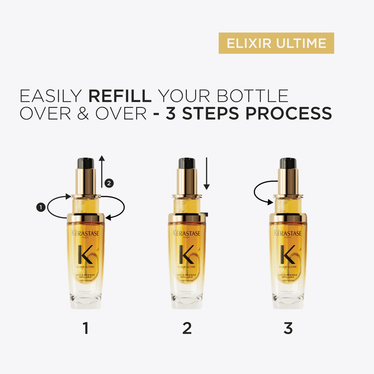 KÉRASTASE ELIXIR ULTIME L'HUILE ORIGINALE HOME AND AWAY SET