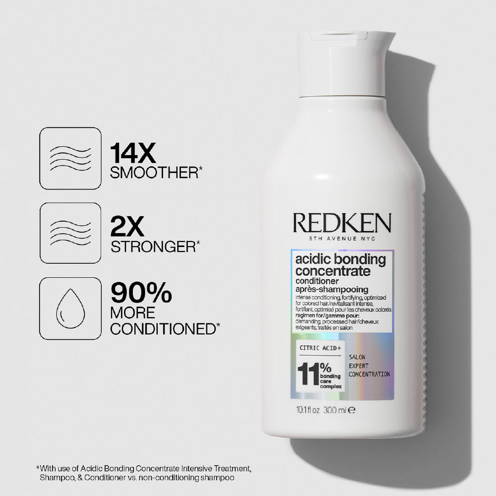 REDKEN ACIDIC BONDING COMPLEX MOTHERS DAY GIFT SET DUO