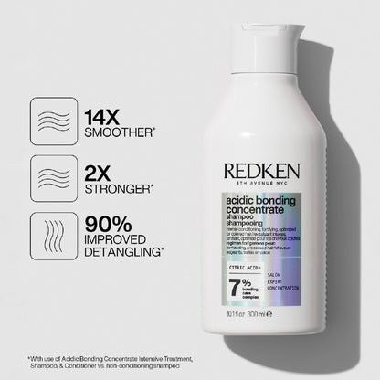 REDKEN ACIDIC BONDING COMPLEX MOTHERS DAY GIFT SET DUO