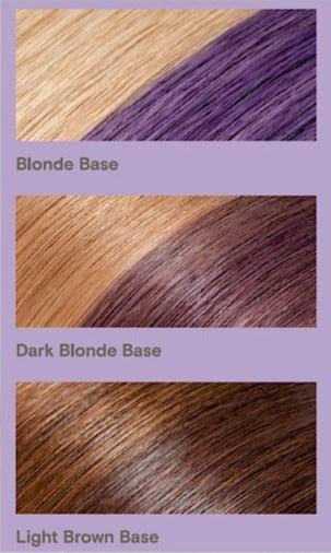 Davroe Chroma Violet Haze Colour Treatment 200ml