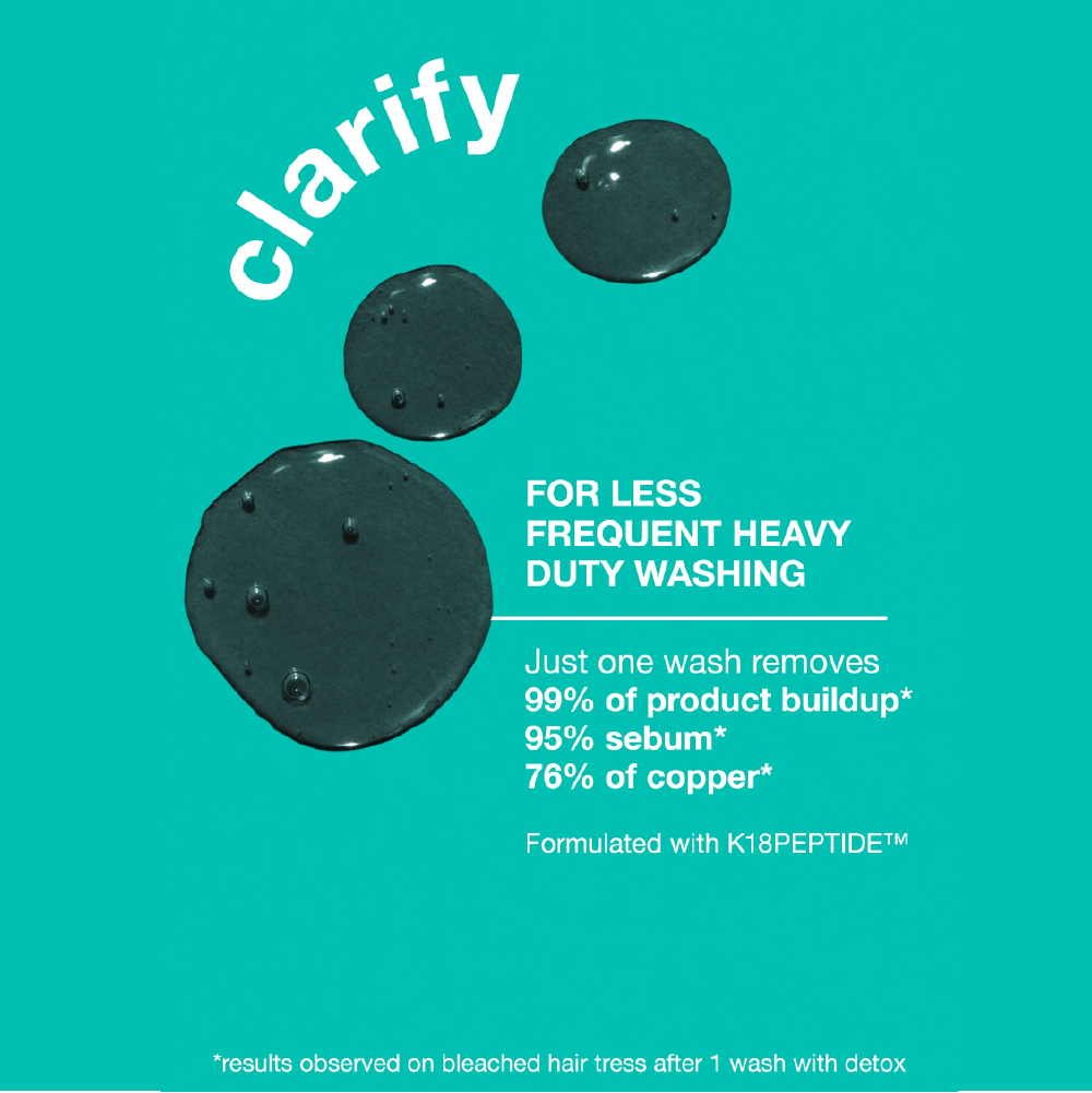 K18 Peptide Prep Detox Clarifying Shampoo 250ml